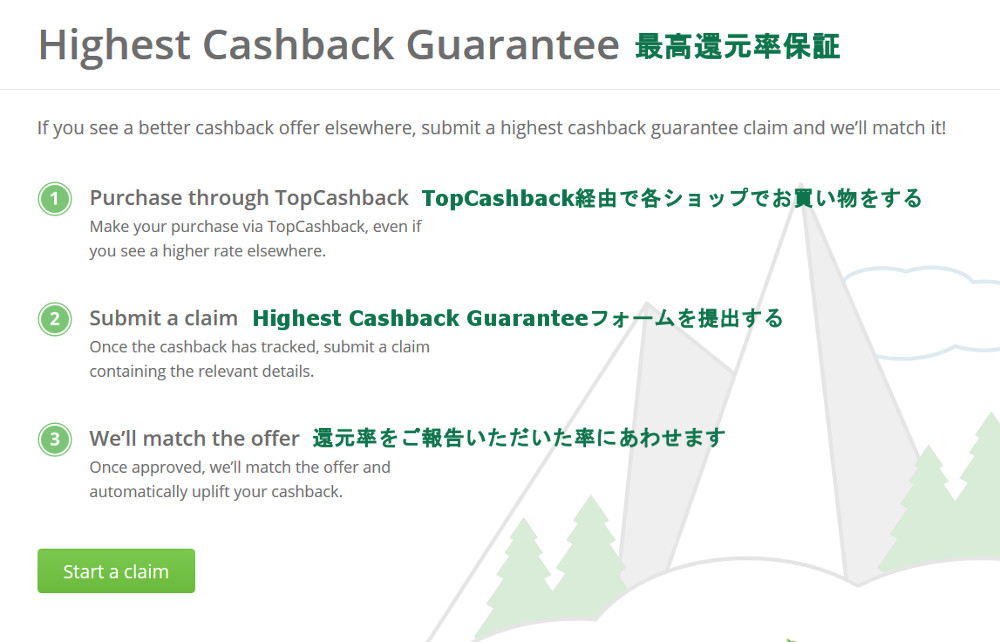Highest Cashback Guarantee1